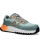 B005 Aqua/Pumpkin